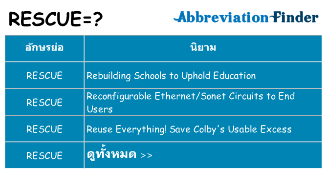 อะไรไม่ rescue ถึง