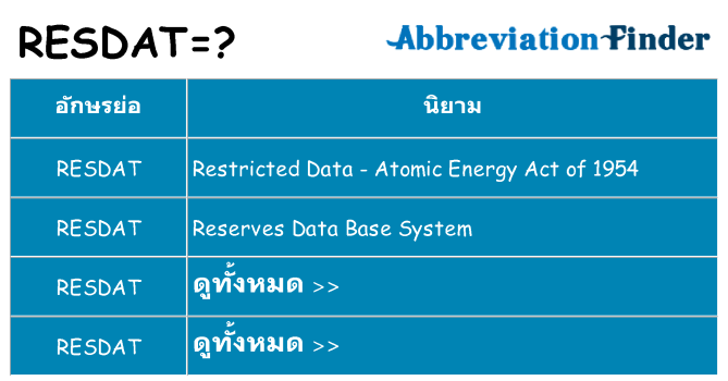 อะไรไม่ resdat ถึง