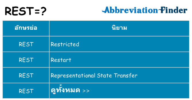 อะไรไม่ rest ถึง