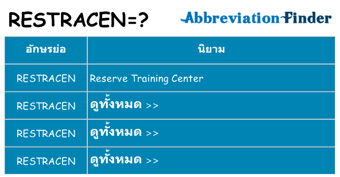 อะไรไม่ restracen ถึง