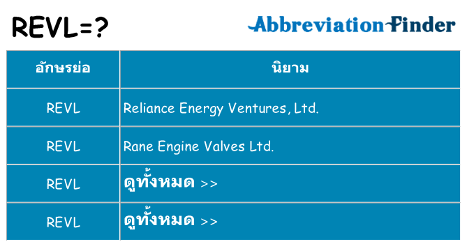 อะไรไม่ revl ถึง