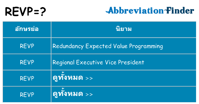 อะไรไม่ revp ถึง