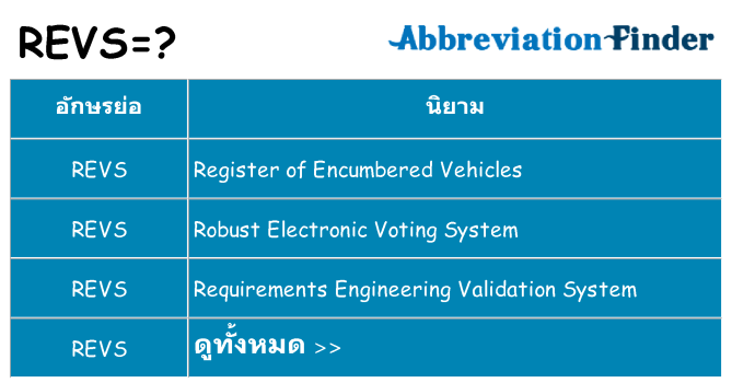 อะไรไม่ revs ถึง