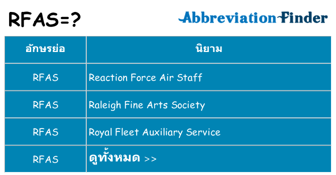อะไรไม่ rfas ถึง