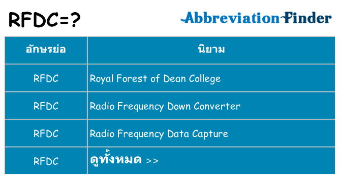 อะไรไม่ rfdc ถึง