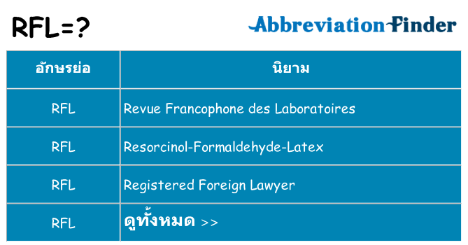 อะไรไม่ rfl ถึง