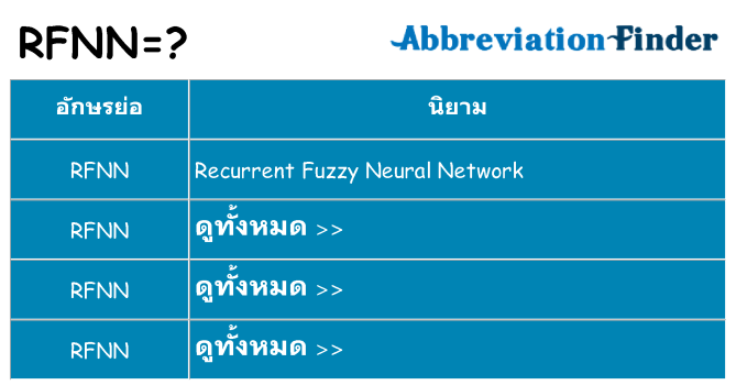 อะไรไม่ rfnn ถึง