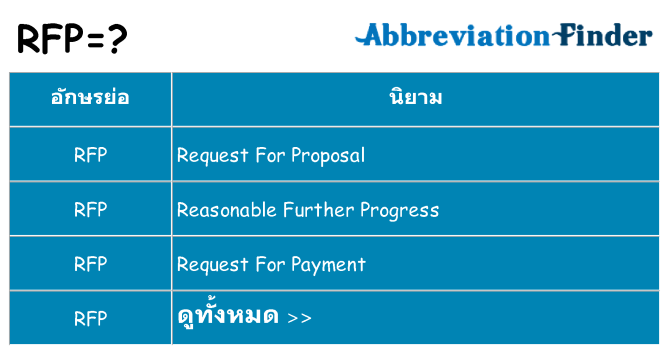 อะไรไม่ rfp ถึง