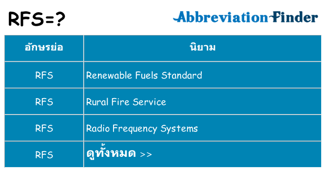 อะไรไม่ rfs ถึง