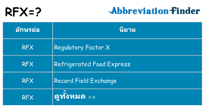 อะไรไม่ rfx ถึง
