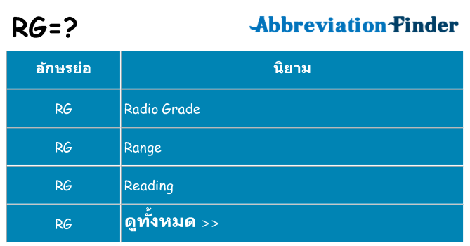 อะไรไม่ rg ถึง