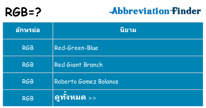 อะไรไม่ rgb ถึง