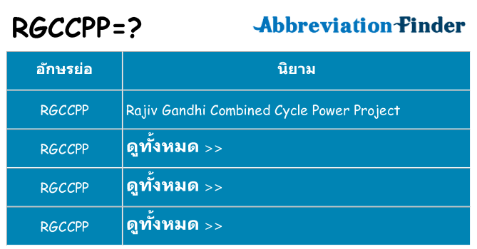อะไรไม่ rgccpp ถึง