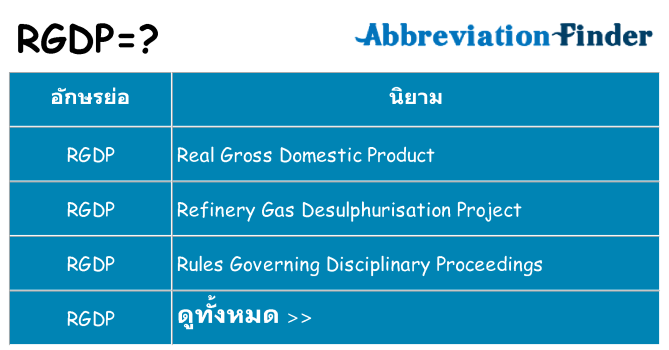 อะไรไม่ rgdp ถึง