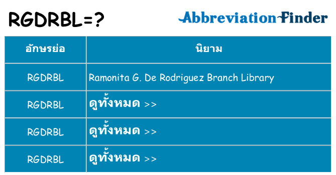 อะไรไม่ rgdrbl ถึง
