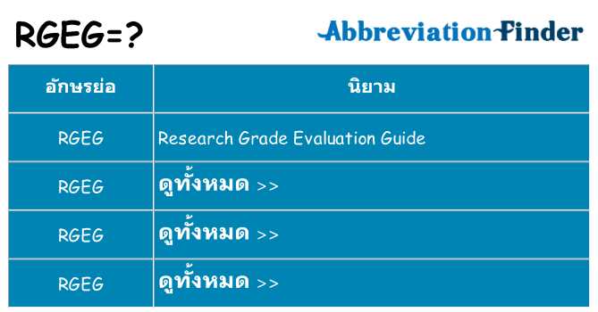 อะไรไม่ rgeg ถึง