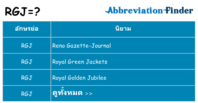 อะไรไม่ rgj ถึง