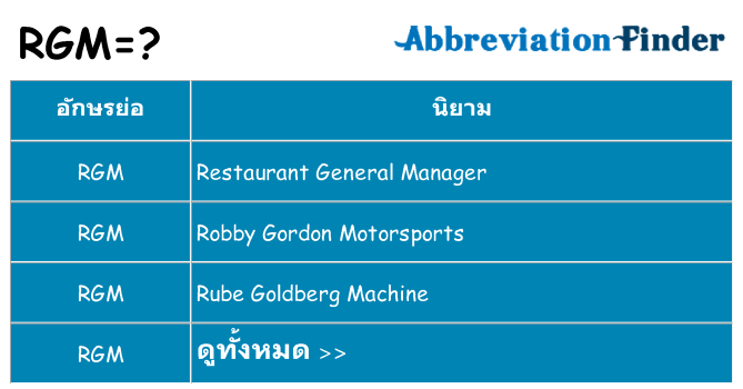 อะไรไม่ rgm ถึง