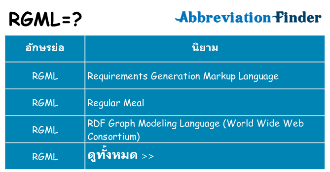อะไรไม่ rgml ถึง