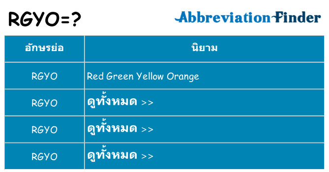 อะไรไม่ rgyo ถึง