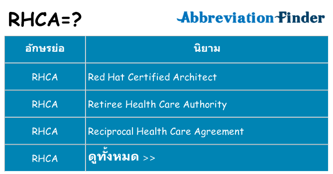 อะไรไม่ rhca ถึง