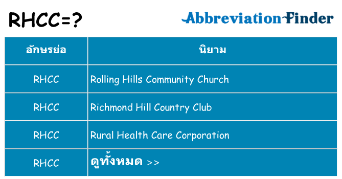 อะไรไม่ rhcc ถึง