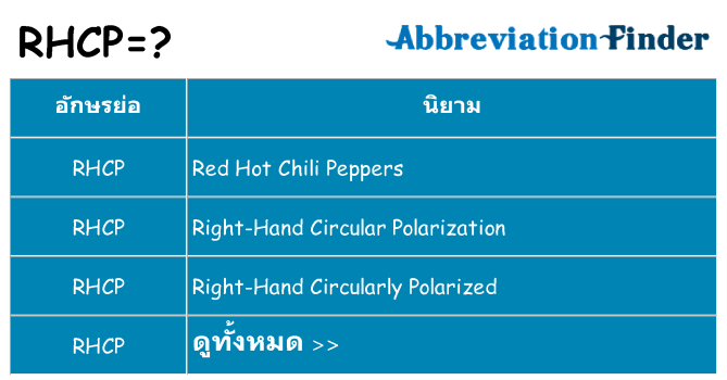 อะไรไม่ rhcp ถึง