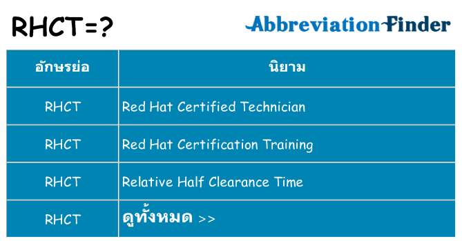 อะไรไม่ rhct ถึง
