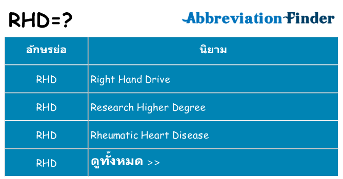 อะไรไม่ rhd ถึง