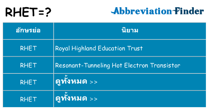 อะไรไม่ rhet ถึง