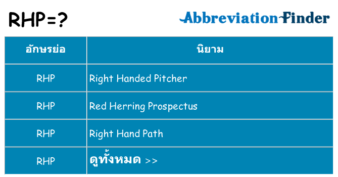 อะไรไม่ rhp ถึง