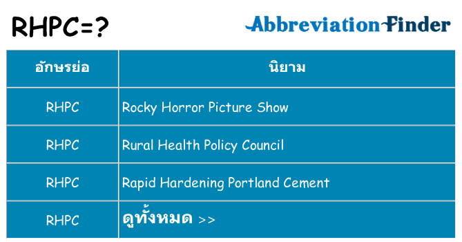 อะไรไม่ rhpc ถึง