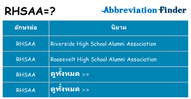 อะไรไม่ rhsaa ถึง