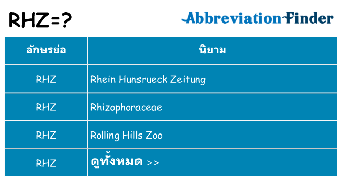 อะไรไม่ rhz ถึง