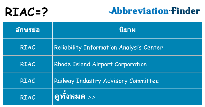อะไรไม่ riac ถึง
