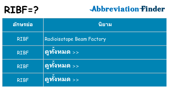 อะไรไม่ ribf ถึง