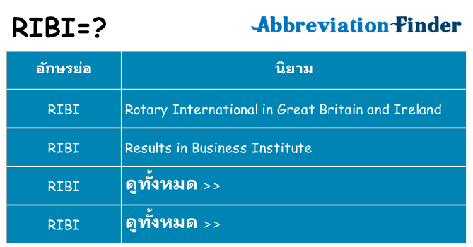 อะไรไม่ ribi ถึง