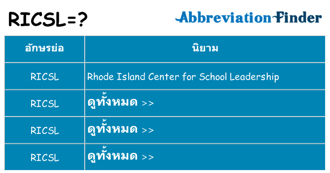 อะไรไม่ ricsl ถึง