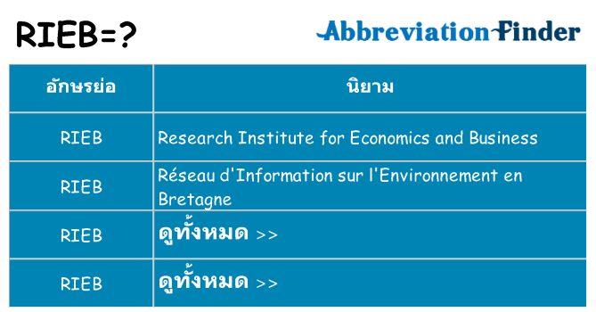 อะไรไม่ rieb ถึง