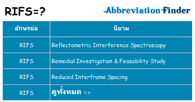 อะไรไม่ rifs ถึง