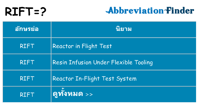 อะไรไม่ rift ถึง