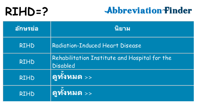 อะไรไม่ rihd ถึง