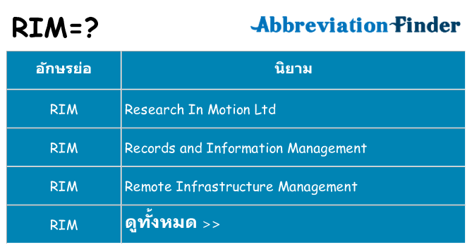 อะไรไม่ rim ถึง