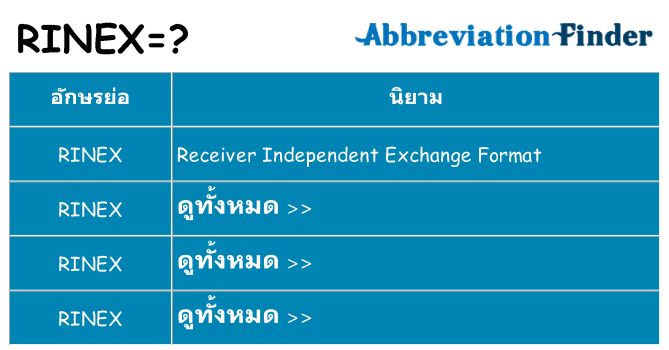 อะไรไม่ rinex ถึง