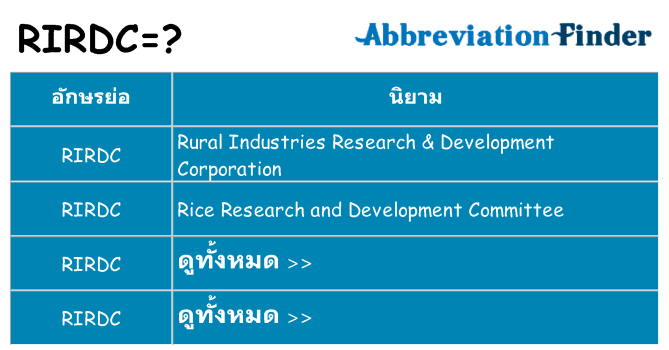 อะไรไม่ rirdc ถึง