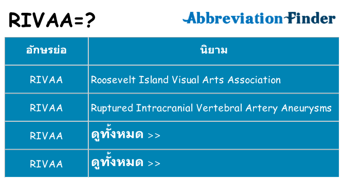 อะไรไม่ rivaa ถึง