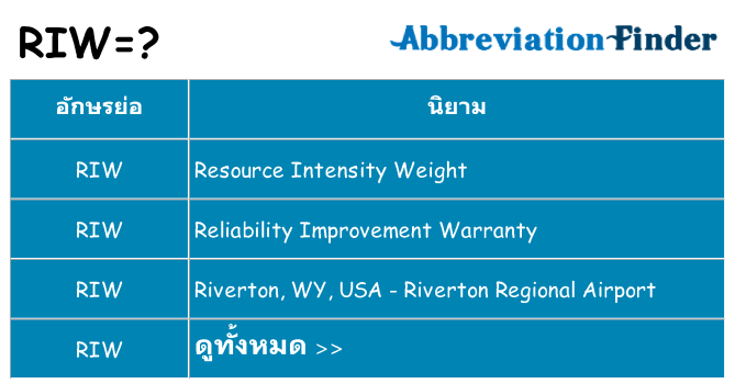 อะไรไม่ riw ถึง