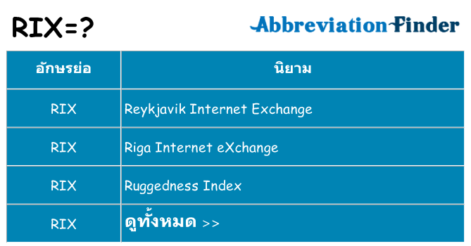 อะไรไม่ rix ถึง