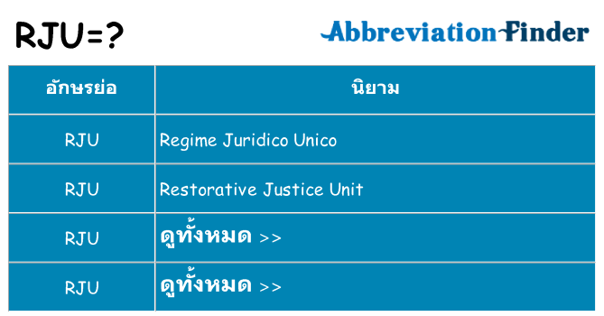 อะไรไม่ rju ถึง