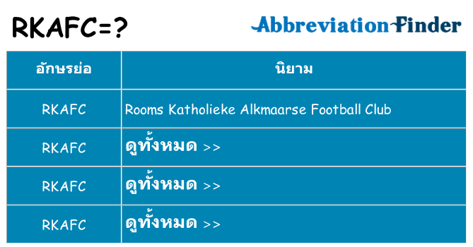 อะไรไม่ rkafc ถึง